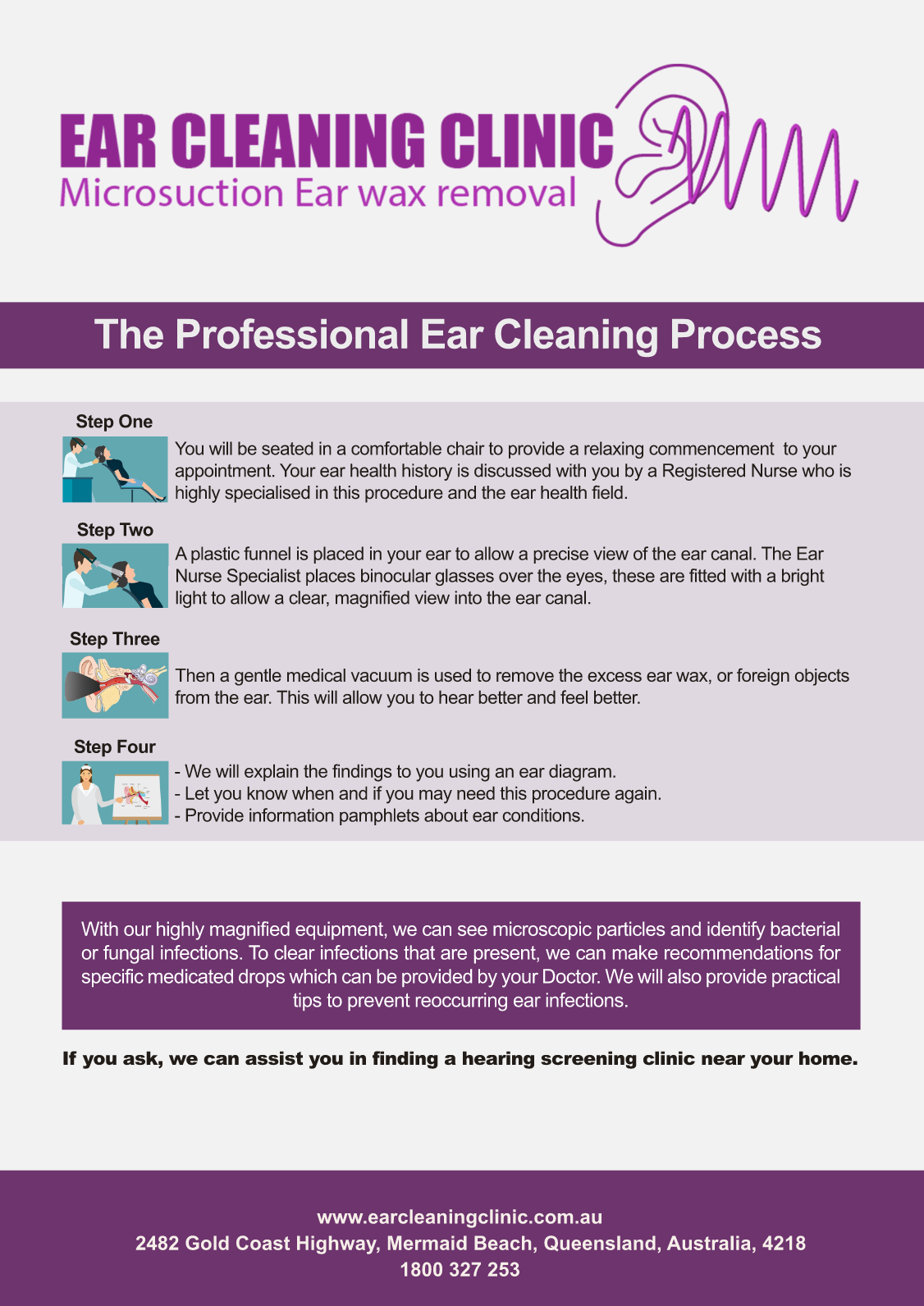 Ear Cleaning Process Ear Cleaning Clinic